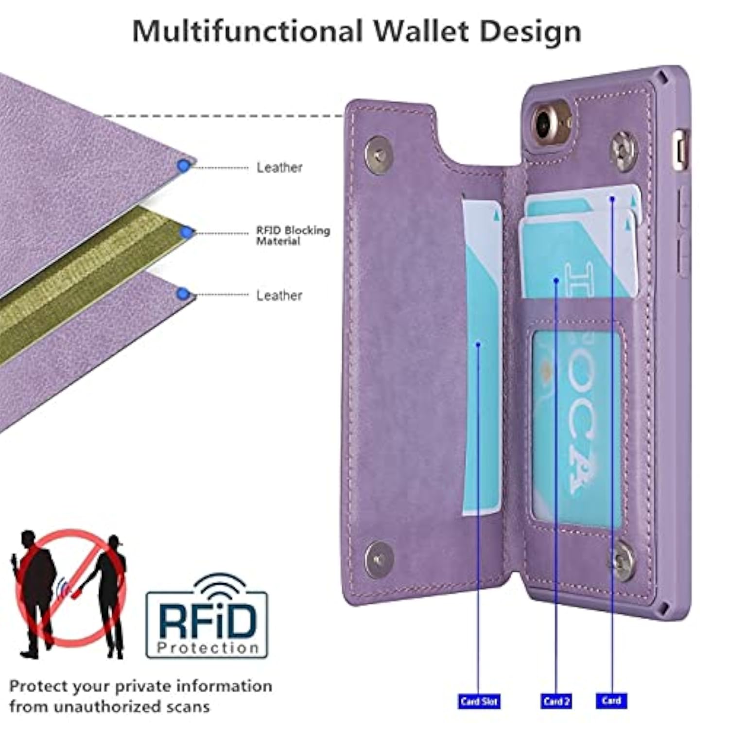 Heart Purple Phone Case with Card Holder and Wallet Function for iPhone SE 2022/SE 2020/7/8, Women's RFID Blocking PU Leather Wrist Strap Case