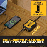 DEWALT Heavy Duty 4 Port USB C Charger Block, 100W USB C Charger Intelligent Power Sharing, 6ft Power Cord, Charge 4 Devices Compatible w/DEWALT 20V Batteries, Perfect for Work Tables & Jobsites