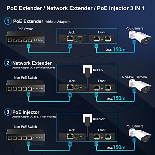 3 Ports Gigabit Poe Passthrough Switch - Ieee 802.3Af/At Repeater, 100/1000Mbps, 1 Poe In 2 Out, Wall Mount, Extender/Injector/Network Extender Three In One