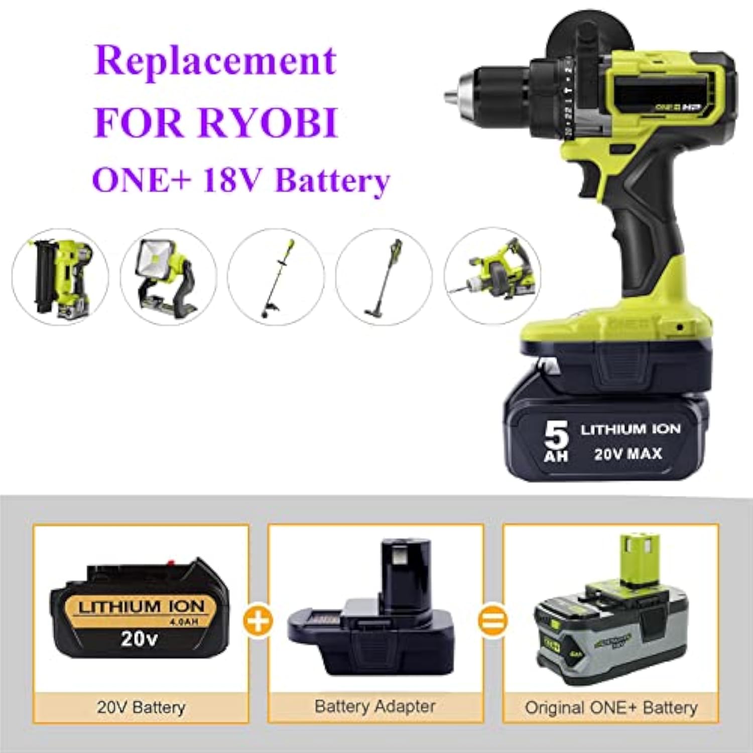 DM18RL Adapter for Ryobi 18V Tools, Works with Dewalt 20V & Milwaukee M18 Batteries