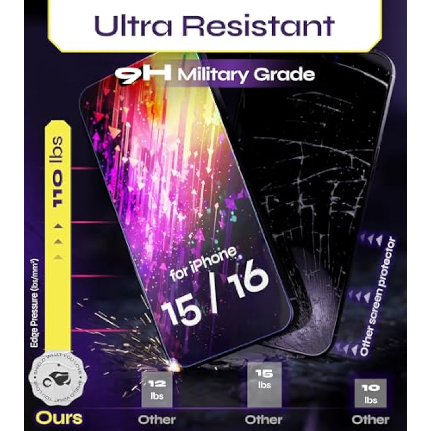For Iphone 15 & 16 Screen Protector (2Pack), Easy Auto-Dust & Align Install Kit, 6.1" Tempered Glass, 9H Hardness, Ultra Hd Clear, Case Friendly, Wondershield