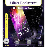 For Iphone 15 & 16 Screen Protector (2Pack), Easy Auto-Dust & Align Install Kit, 6.1" Tempered Glass, 9H Hardness, Ultra Hd Clear, Case Friendly, Wondershield