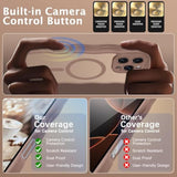 For Iphone 16 Pro Case, Compatible With Magsafe Wave Frame Design Translucent Matte Back Tpu Bumper Protective Magnetic Phone Case Iphone 16 Pro, Desert Titanium(Brown)