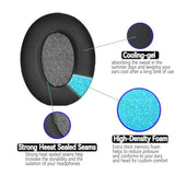 Replacement 1000Xm3 Earpads For Sony Wh-1000Xm3 (Wh1000Xm3) Over-Ear Headphones,Protein Skin Ear Cover Cushions With Noise Isolation Foam, Added Thickness, Repari Part, Black