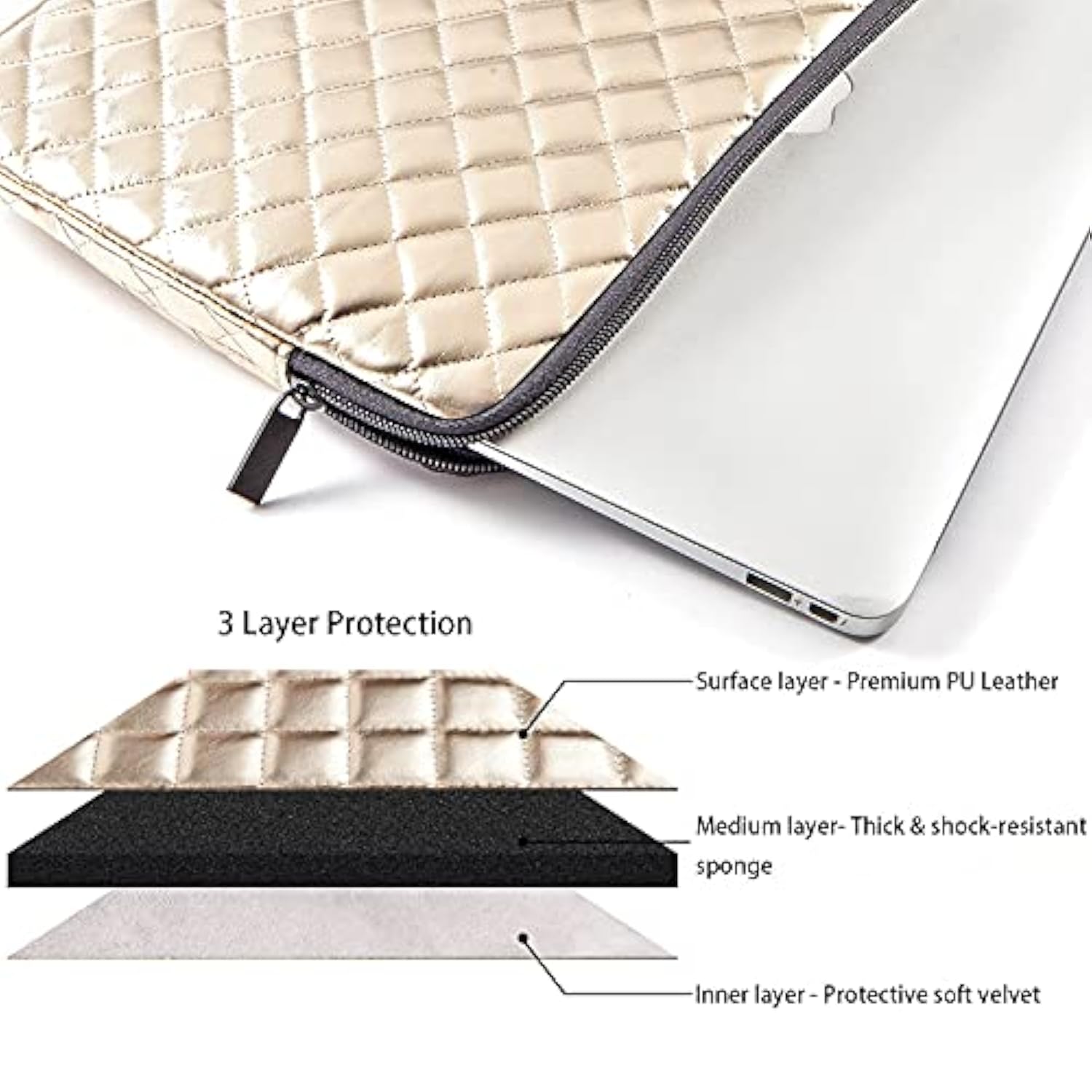 Puffy Laptop Sleeve 11 12 13 13.3 14 15 15.6 Inch Case Protective Bag Quilted Pu Leather Lined Padded