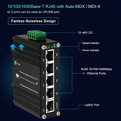 Mini Industrial 5 Ports Gigabit Switch Hardened 5 Port Rj45 10/100/1000Mbps Ethernet Switch Din Rail Mount Ethernet Switch Wall Mounts Included (-40 To 167 ºf) 10Gbps Switching Capacity