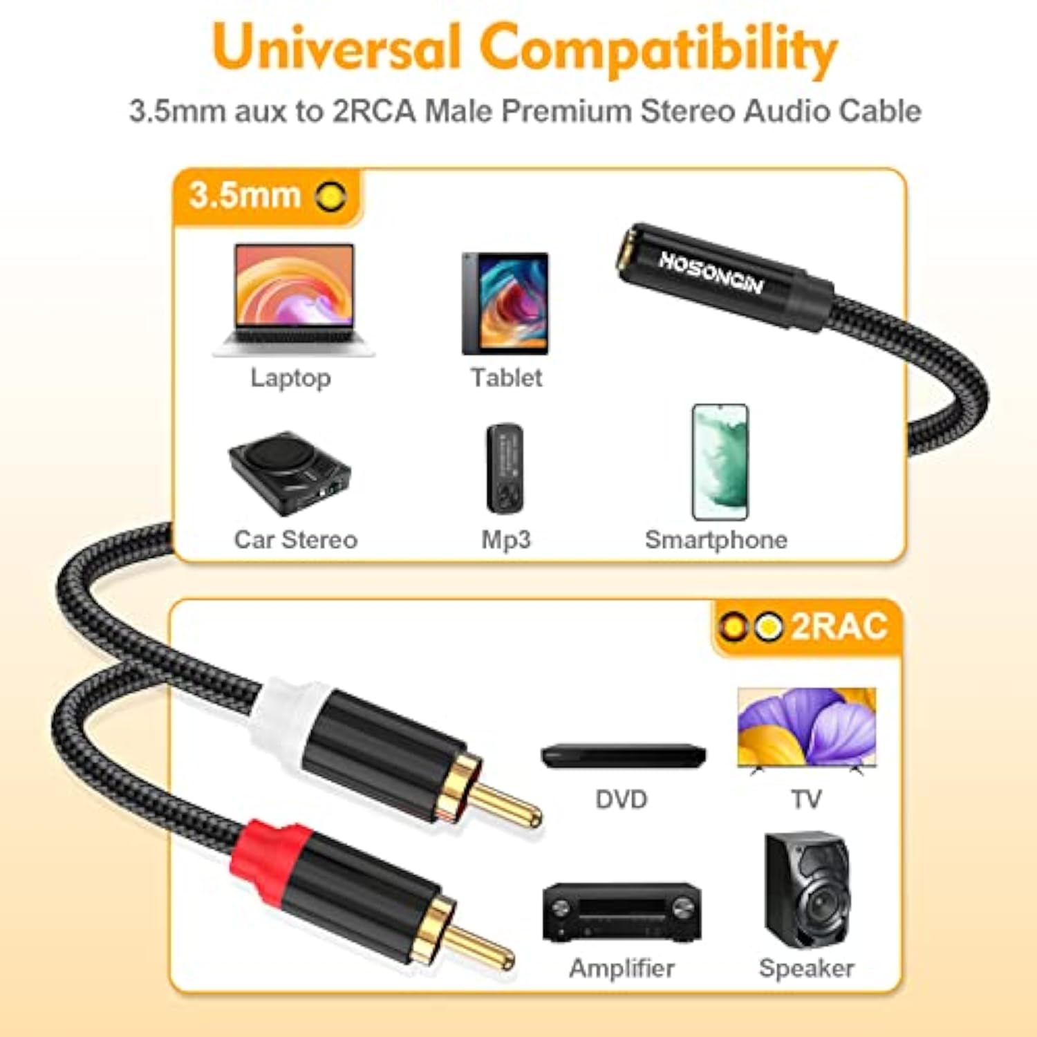 3.5Mm (1/8 Inch) To Rca Adapter Stereo Audio Cable 2 Pack - Short 3.5Mm Trs Fe