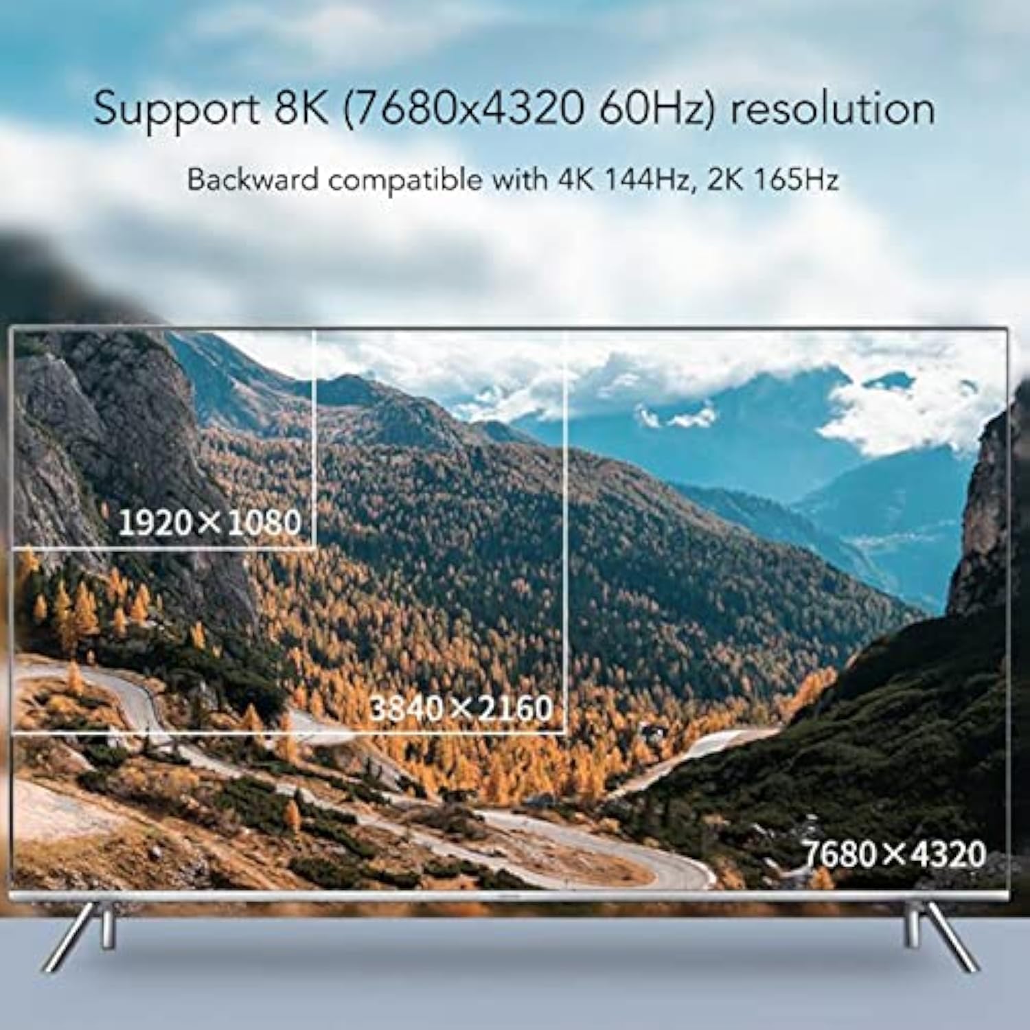 Usb C To Displayport Adapter, 8K@60Hz Usb Type C(3/4) To Dp Adapter For Oculus