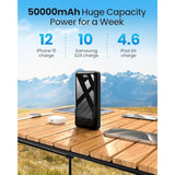 Power Bank 50000Mah 22.5W Fast Charging Portable Charger, Usb C Quick Charge With 3 Outputs & 2 Inputs, Led Display, Huge Capacity External Cell Phone Battery Pack For Iphone, Samsung, Ipad