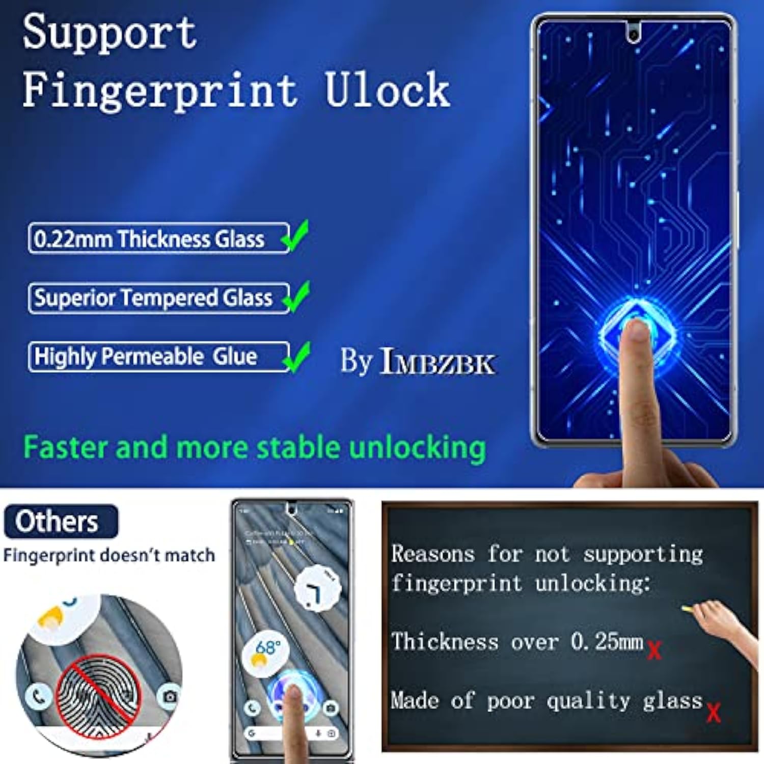 4 Pack Screen Protector with 4 Pack Camera Lens Protector for Pixel 7a