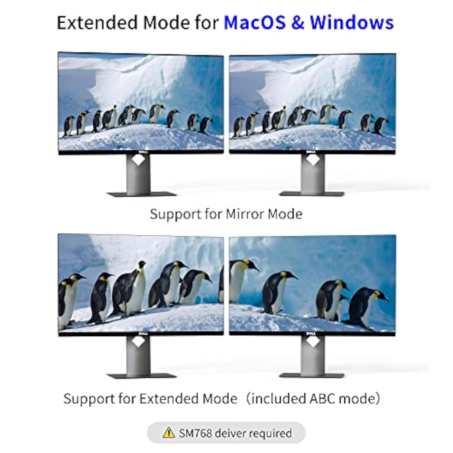 Usb 3.0 To Dual Hdmi Adapter 4K 30Hz, Usb To Hdmi Adapters For 2 Monitors/Tv,