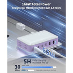 Usb C Charger Block Charging Station 164W 6 Ports Fast Desktop Charger With 4 Usb-C +2 Usb-A 65W Laptop Power For Macbook Pro/Air, Ipad, Iphone 15/15 Pro Max/15 Plus, Galaxy 24/23(White+Purple)