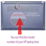 mCover Case Compatible for 2020-2022 15.6" HP Pavilion 15-EGxxxx / 15-EHxxxx Series Notebook PC ONLY (NOT Fitting Any Other HP Pavilion or Envy Series) - Clear
