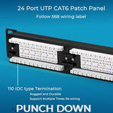 Patch Panel 24 Port Cat6 10G Support, Network Patch Panel Utp 19-Inch, Wallmou