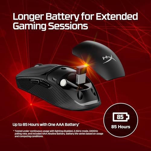 Pulsefire Fuse Gaming Mouse