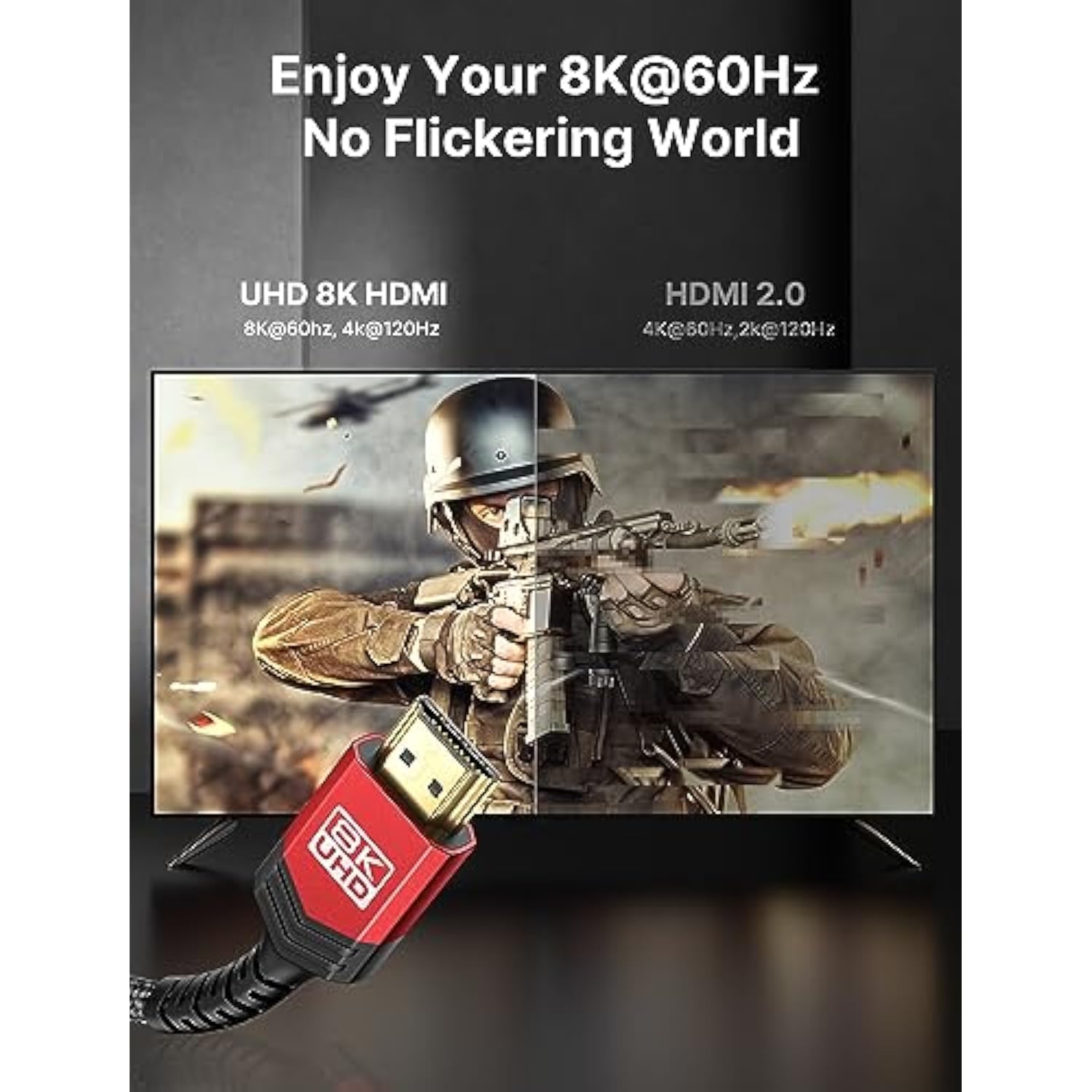 8K Hdmi Cable 2.1 15Ft 2-Pack, 48Gbps 8K & 4K Ultra High Speed Cord (8K@60Hz 7