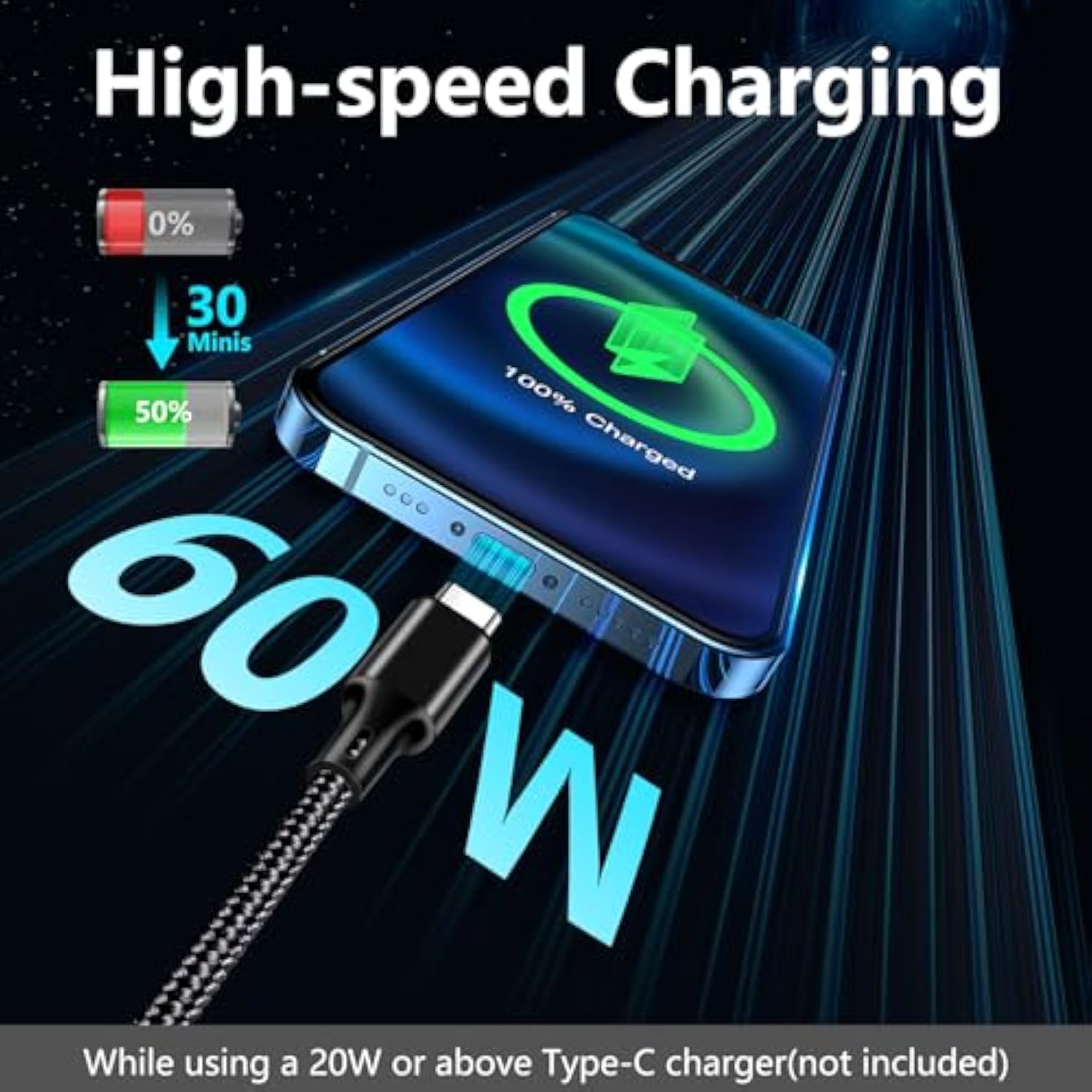 Usb C To Usb C Charging Cable, Nylon Braided 3Pack 60W 6.6Ft Type C Fast Charging Cord Compatible For Iphone 15 16/Pro/Pro Max/Plus, Ipad Pro, Air5, Macbook, Samsung, Google - Black