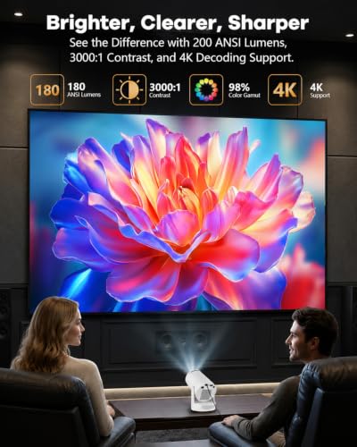 Built-In Appsmini Projector With Wifi And Bluetooth, Support 4K, Portable Projector, 5W Sound Base Speaker, 170 Ansi, Android, Auto Vertical Keystone 210° Rotatable Proyector