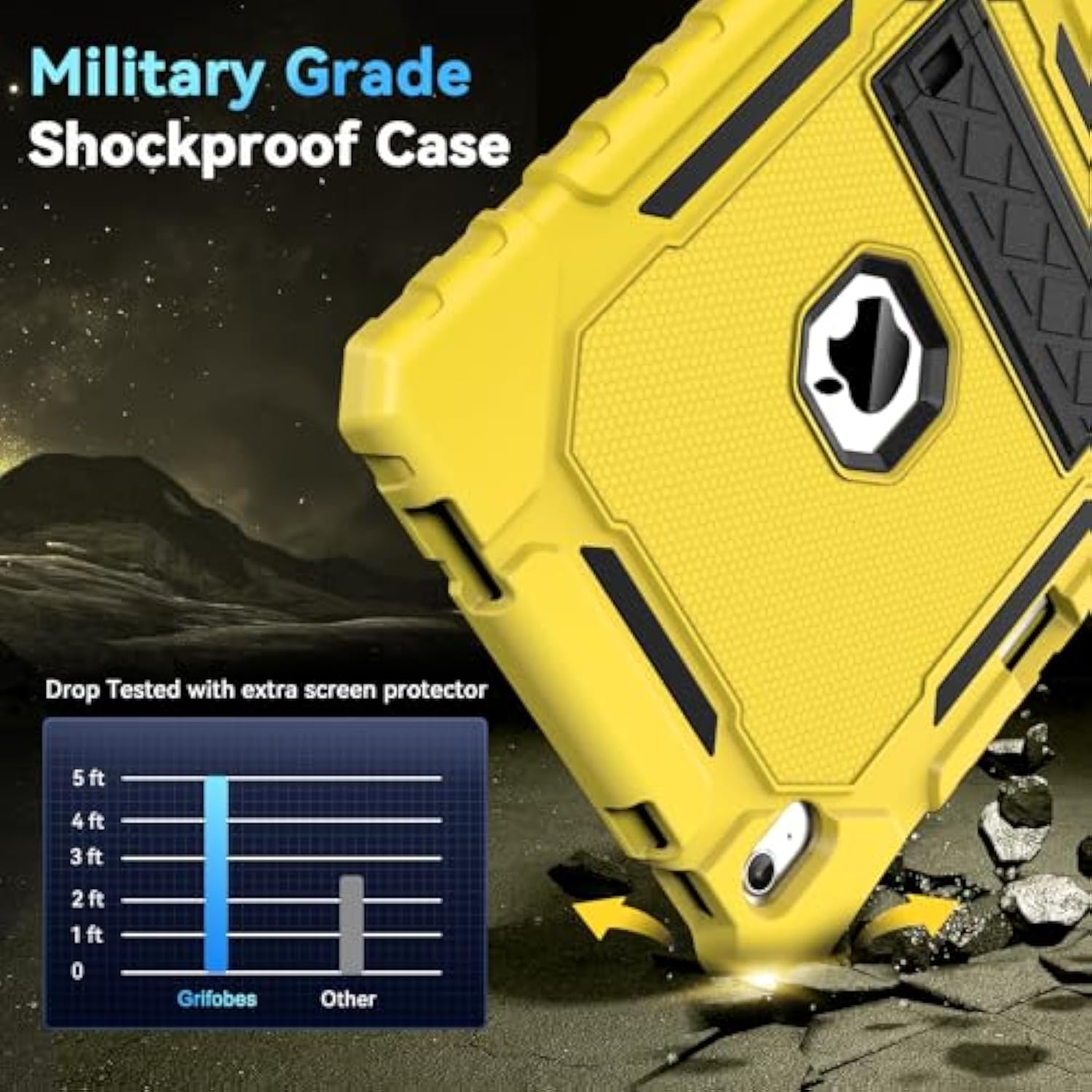 Case For Ipad 10Th Generation 2022(10.9 Inch), Heavy Duty Military Grade Shock