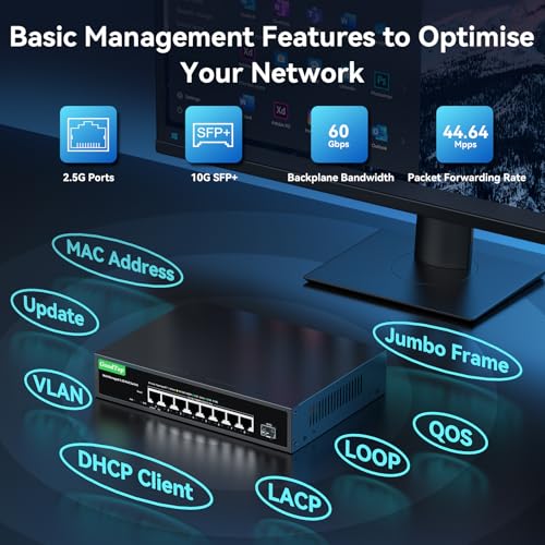 8 Port Poe+ Switch @135W, 8 X 2.5Gbase-T & 1 X 10Gb Sfp+, 2.5Gb Switch Managed For Home Lab, Vlan/Link Aggregation/Qos/Dhcp Client,Metal Housing,Fanless,With Rack Mounting Ears