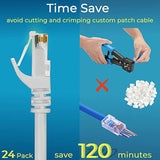 Patch Cables Cat6 1Ft 24 Pack, Ethernet Patch Cable 10G Support, Cat 6 Patch C