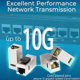 Patch Panel 24 Port Cat7 With Inline Keystone 10G Support, Coupler Patch Panel