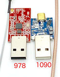1090Es & Uat - Radios (Low Power Uat) And High Gain Antennas