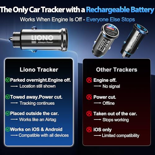 Car Gps Tracker & Charger With Built-In Rechargeable Battery, Gps Tracker For Vehicles, Hidden Car Tracker For Anti-Theft & Parking Location, For Family& Fleets, No Monthly Fee, No Sim, Ios Only