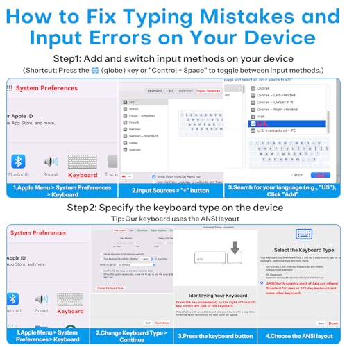 Wired Keyboard For Mac Devices Only With Dual Interface, Comfortable Typing Angle & Stable Connection, Compatible With Macbook, Imac, Mac Mini, Pc-White