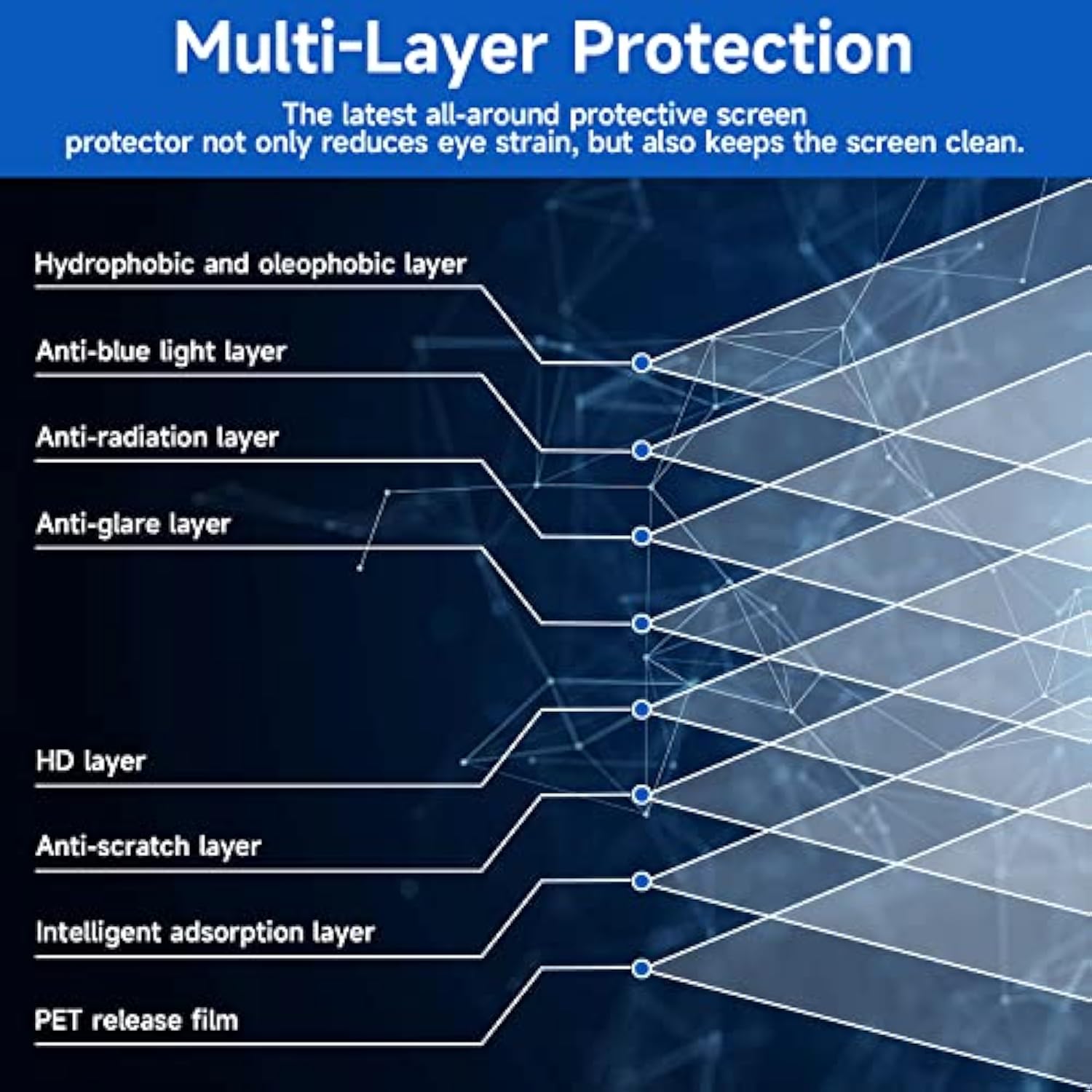 2 Pack 15.6 Inch Anti Blue Light Screen Protector