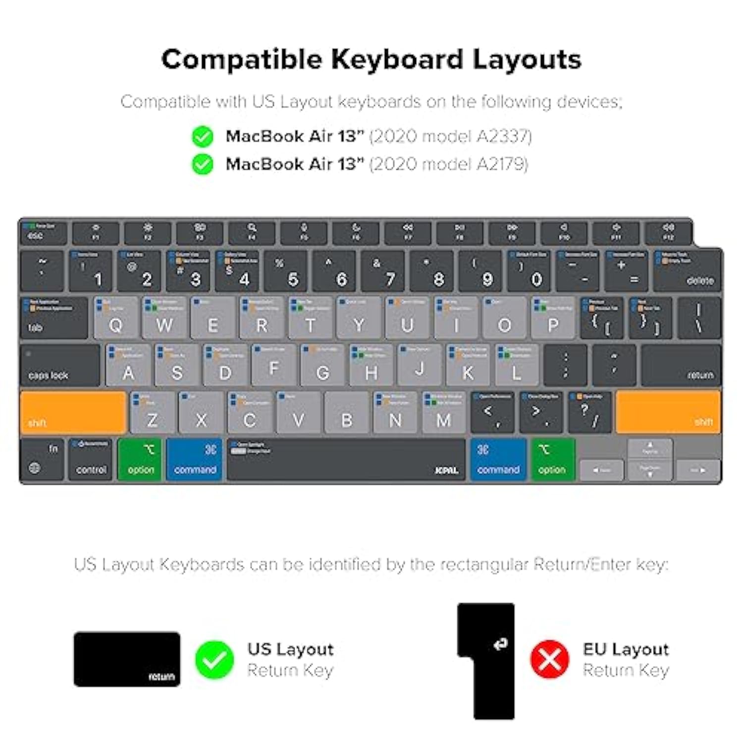 Macos Shortcut Guide Keyboard Cover For 2020 Macbook Air 13" (Us-Layout)