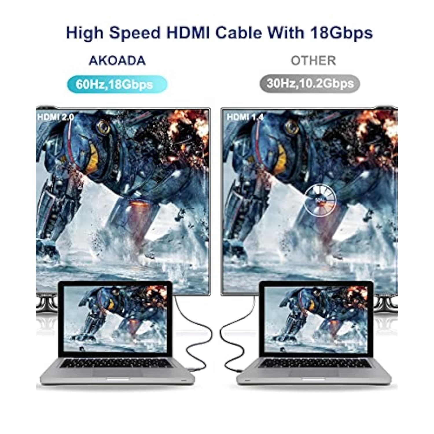 4K Hdmi Cable 30Ft, 18Gbps High Speed Hdmi 2.0 Ethernet-24Awg Nylon Braided Ca