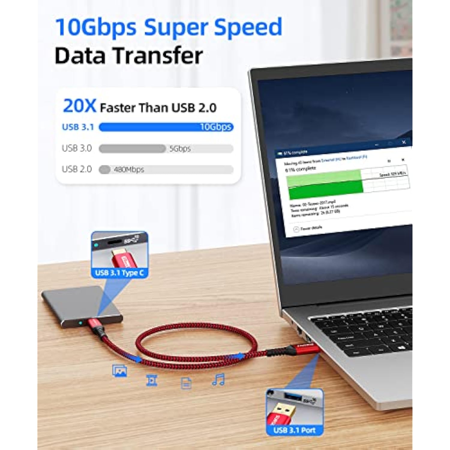 10Gbps Usb C 3.1 Gen 2 Cable, 1.5Ft Usb A To C Nylon Braided 3A Fast Charging