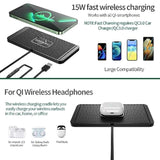 Wireless Car Charger Charging Pad 15W Non Slip Fastcharger For Car Wireless Phone Charger For Android For Iphone 11/12/13/14/15/16 Pro Max Xs,Samsung Galaxy S20, S10+ Note 9?Lg