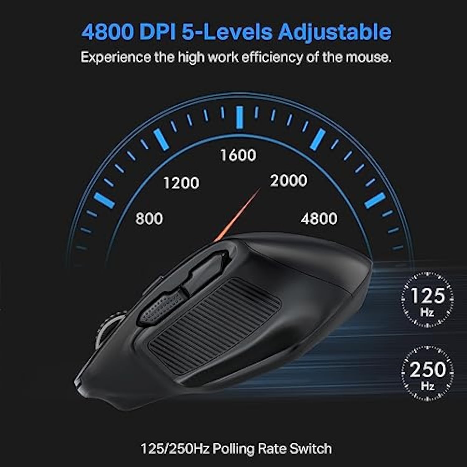 Large Bluetooth Wireless Mouse, 3 Modes Bluetooth 5.0&3.0 Mouse, X-31 Large Mo