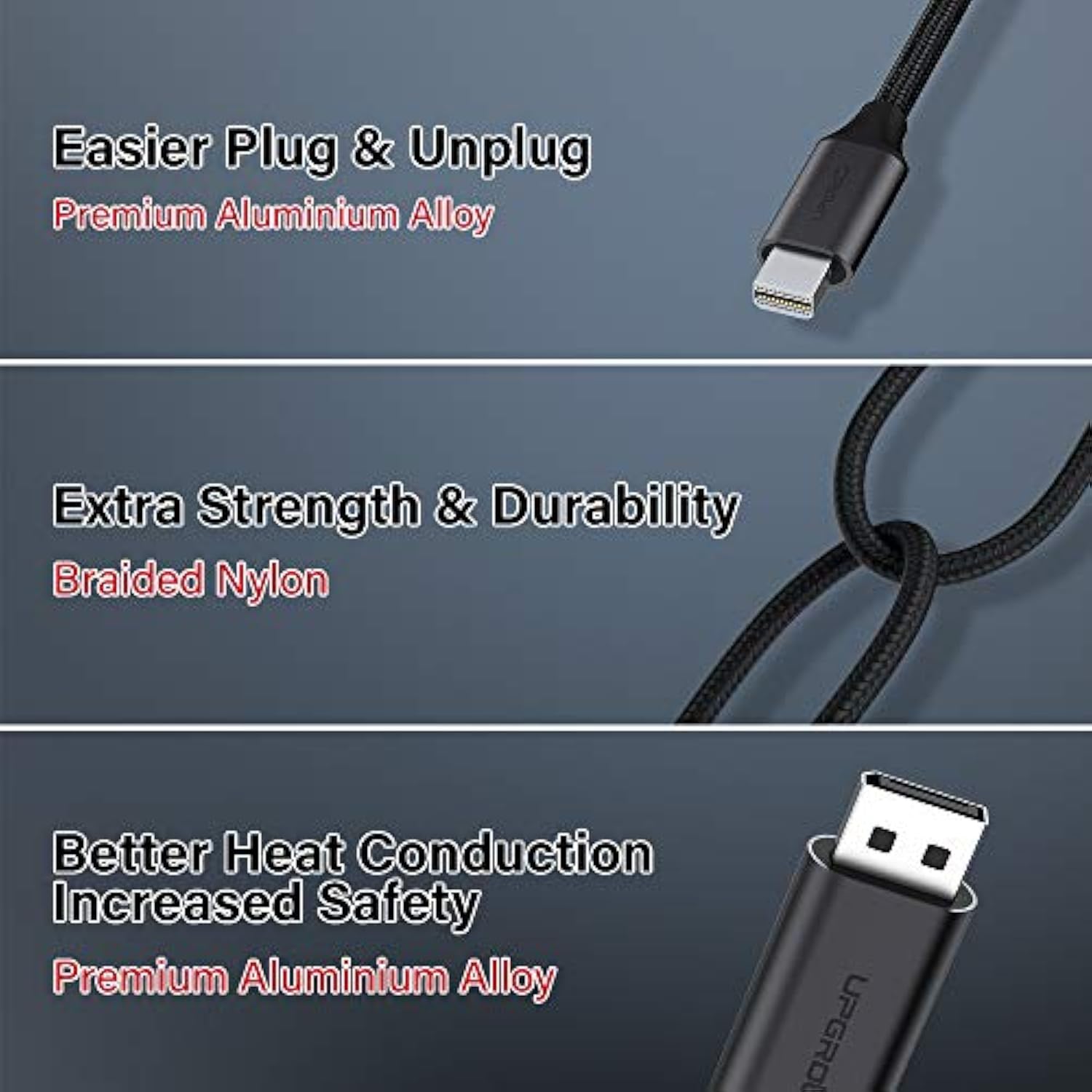 Mini Displayport To Displayport Mini Dp To Dp Cable 6 Ft 4K@60Hz Nylon Braid D