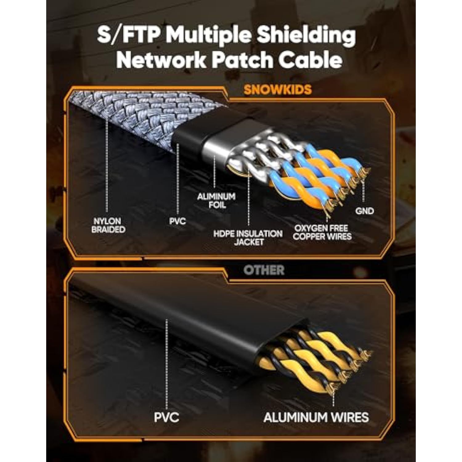 Cat 8 Ethernet Cable 50 Ft, Flat High Speed 50 Ft Ethernet Cable, 40Gbps, 2000