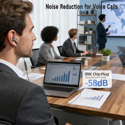 Premium Wired Ear bud with ENC Noise Reduction-Rich Deep Bass Dual-Driver In-Ear Eerphones,Call Noise Cancellation Earbuds USB C,Noise-Isolating