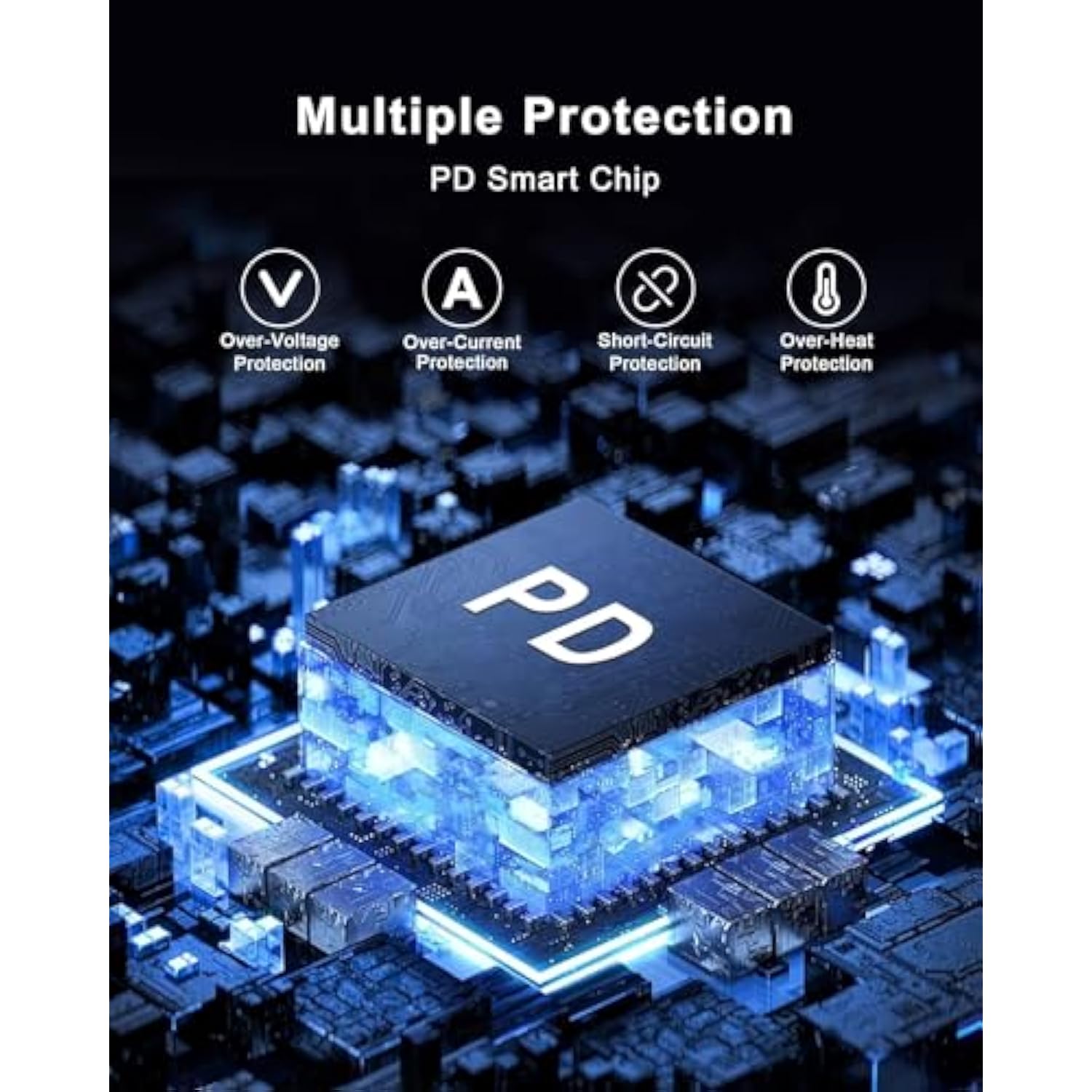 Iphone 16 Fast Car Charger,Car Charger For Iphone 15,60W Dual Usb C Fast Car Charger Adapter+20W Pd Usb-C Wall Charger Block+2Pack Usb C Cord For Iphone 16/16 Pro/16 Pro Max/15/15 Pro/15 Pro Max