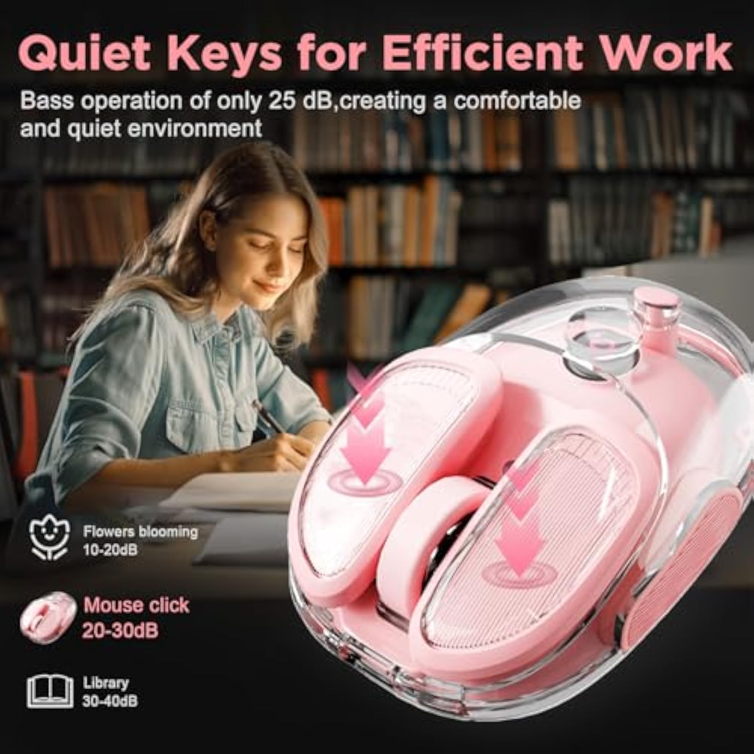 Q9 Wireless Computer Mouse, 2.4Ghz/Bluetooth Mouse, Ergonomic Optical Mouse With Rgb Lighting,Silent Clicks,4800 Dpi, 4 Adjustment Levels,Compatible With Pc, Mac, Laptop(Pink)