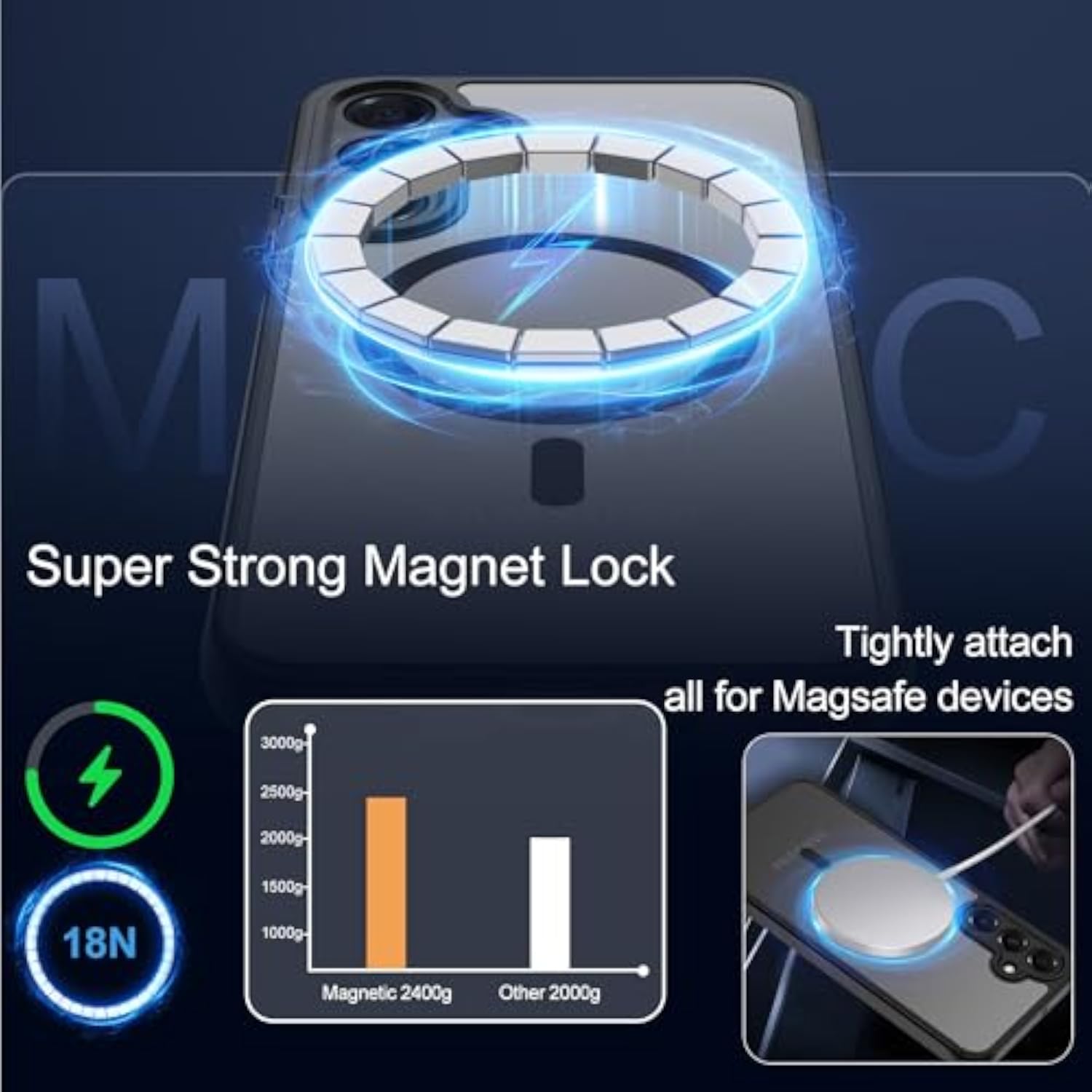 Magnetic Samsung Galaxy A16 5G Phone Case with Screen Protector and Built-in Magnets for Military Grade Drop Protection and Anti-Fingerprint Matte Finish