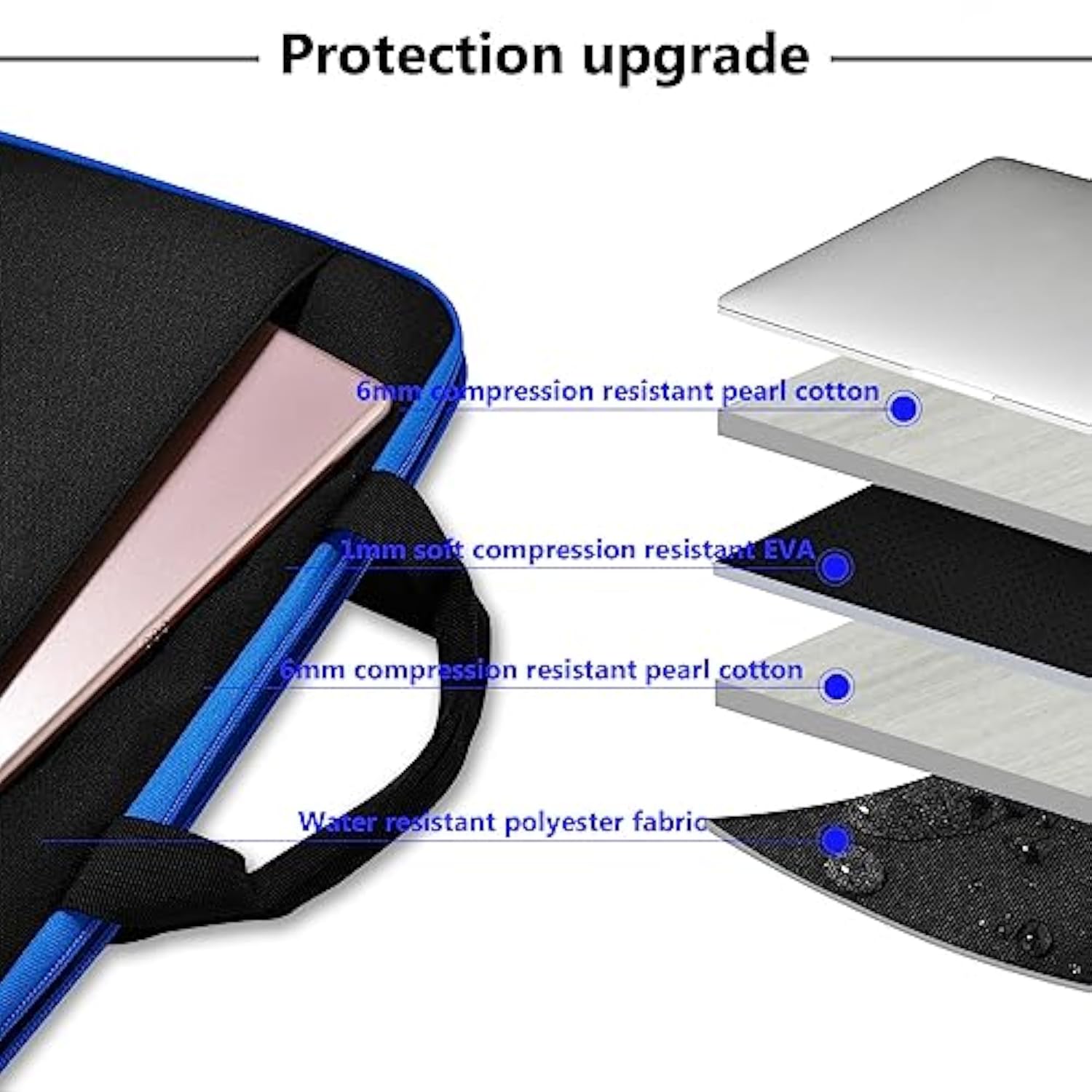 Laptop Sleeve 13-14 Inch Case Briefcase Compatible With Pro 14 Inch M4/M3/M2/M1 All Model Of 13.3 Inch Mac Air/Pro, Xps 13 14, Most Popular 13"-14" Notebooks,B01K02