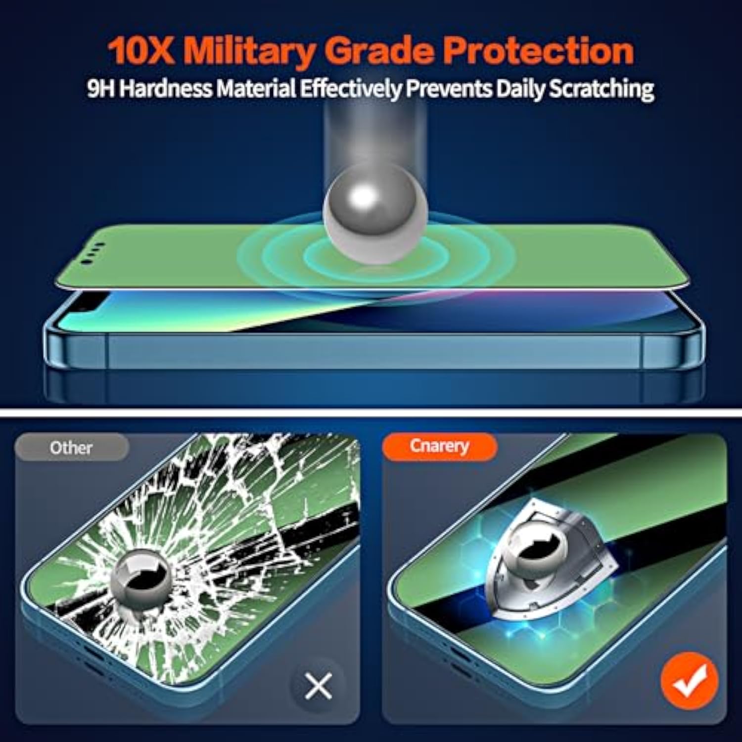 [2 Pack Green Privacy Screen Protector For Iphone 13/13 Pro (6.1 Inch), [Easy Installation Kit][Anti Peeping][Case Friendly] Green Anti-Spy Tempered Glass Screen Protector