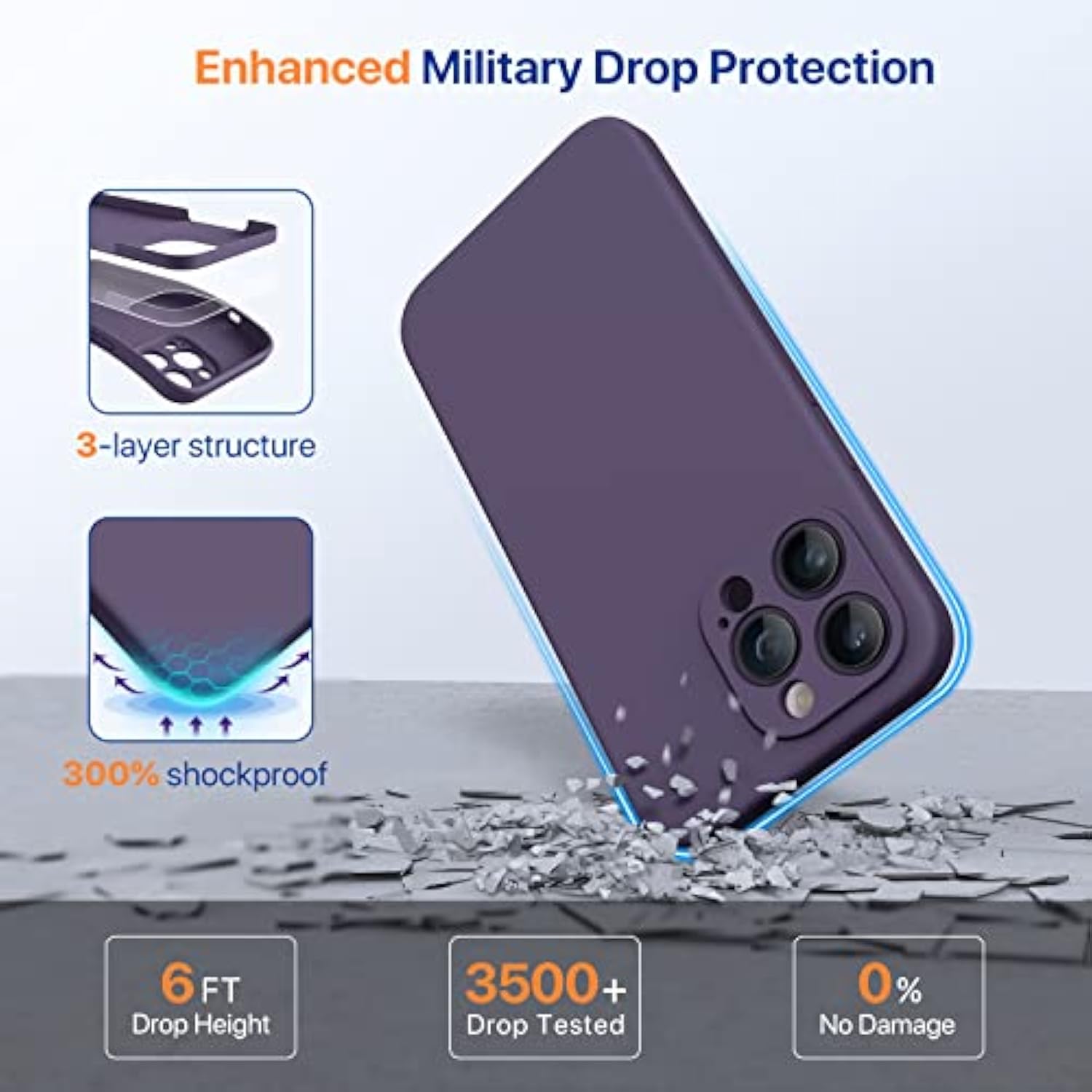 Designed For 14 Pro Max Phone Case With Screen Protector,[Upgraded Enhanced Camera Protection],Shockproof Liquid Silicone Case With Microfiber Lining,6.7 Inch(Dark Purple)