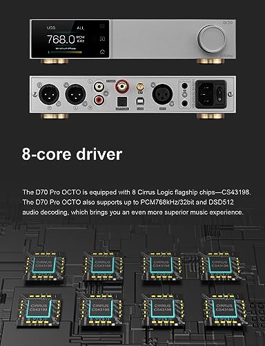 Topping D70 Pro OCTO DAC - 8X CS43198 Bluetooth 5.1 LDAC Aurora UI Colour Display RCA & XLR Output HiFi Decoder with Remote Control (Silver)