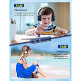 Kids Wired Headphones with Mic, 85dB/94dB Volume Limit, for School/Travel