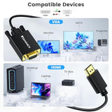 Hdmi To Vga Cable 6.6 Ft, Hdmi To Vga Adapter Cord Male To Male Uni-Directiona