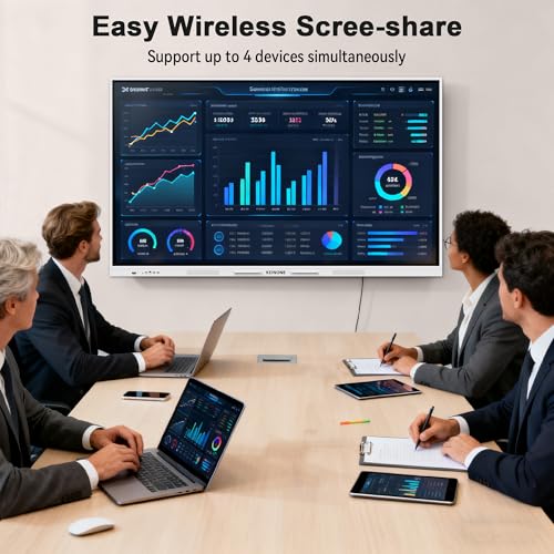Interactive Smart Board For Classroom, 55 8+128 Gb Electronic Digital Whiteboard Built-In Android Os & Open App Ecosystem - 4K Touchscreen Smartboard For Home Office School Studio Display