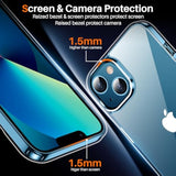 Deigned For Iphone 13 Case/Iphone 14 Case,[Not Yellowing] [Military Grade Protection] Slim Shockproof Cell Phone Home Button Stickers, Clear
