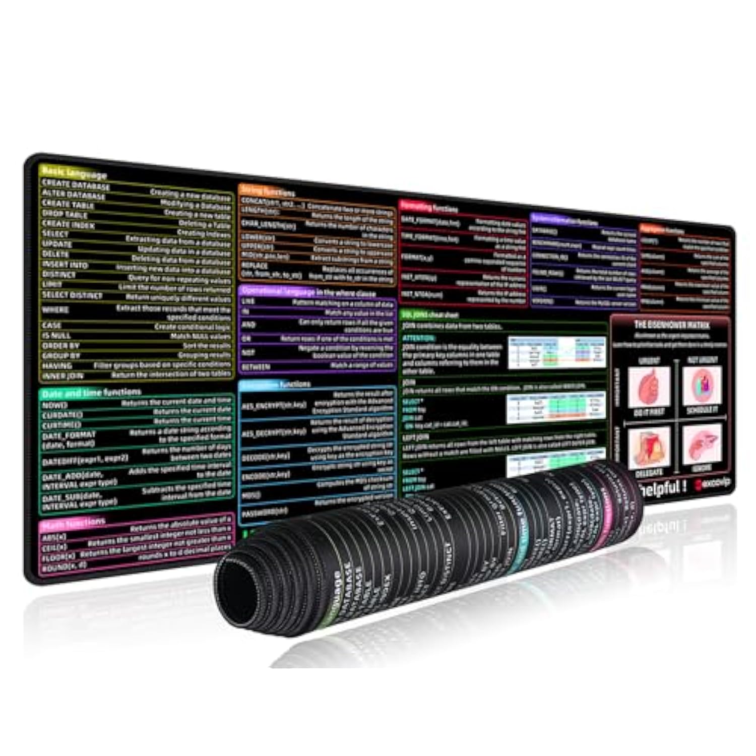Sql Cheat Sheet Mouse Pad For Database Administrators, Analysts, And Programmers, Shortcut Key Mousepad, Large Anti-Slip Keyboard Pad Mouse Mat 80X30 Cm 0406